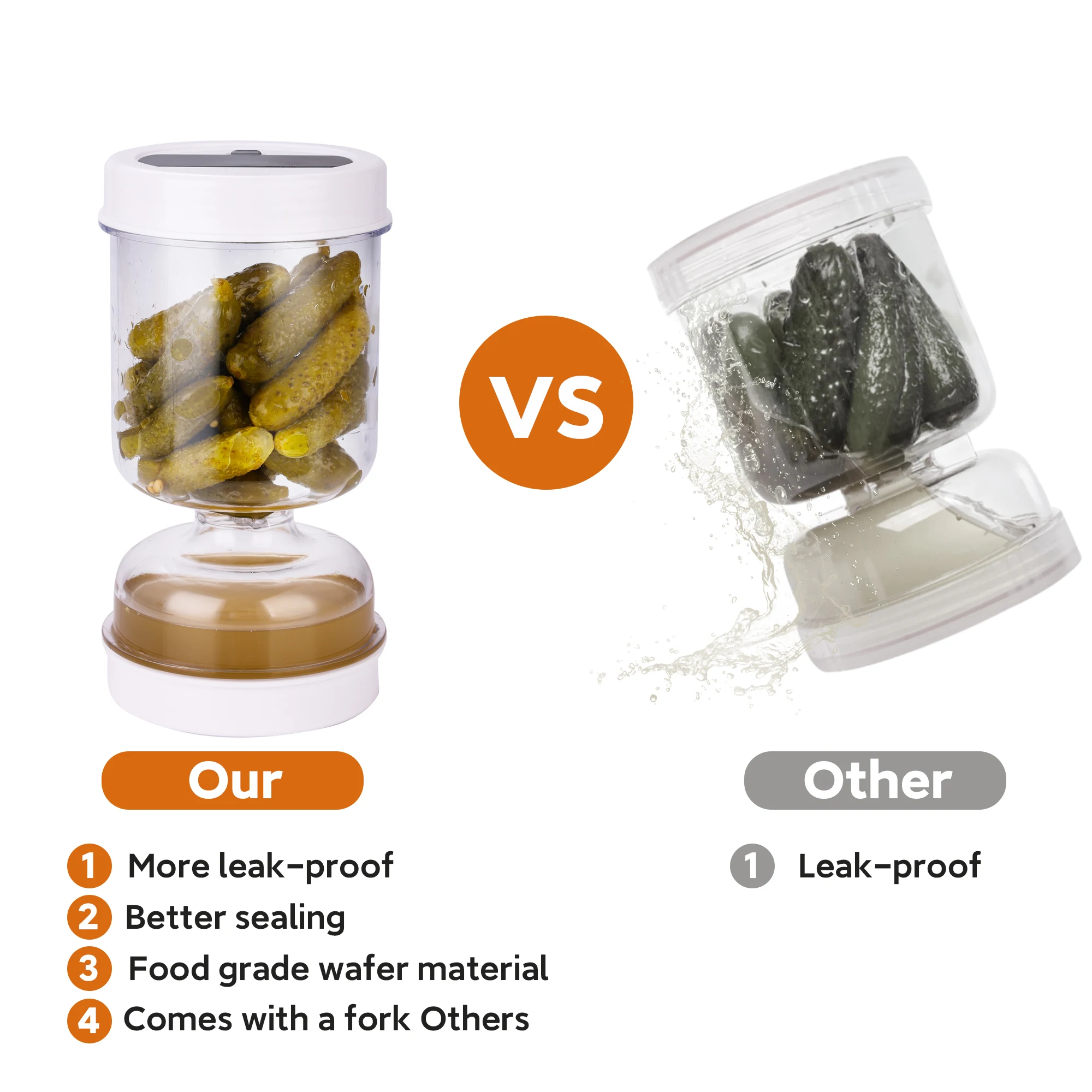 Pickles Jar With Forks Dry and - Bear Canister ulasan dan harga