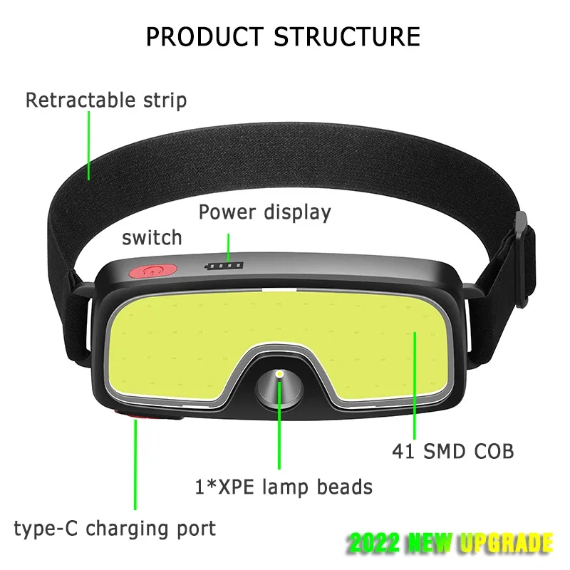 COB Portable LED Headlights Ou - Outdoor Camping Adventure Lamp ulasan dan harga