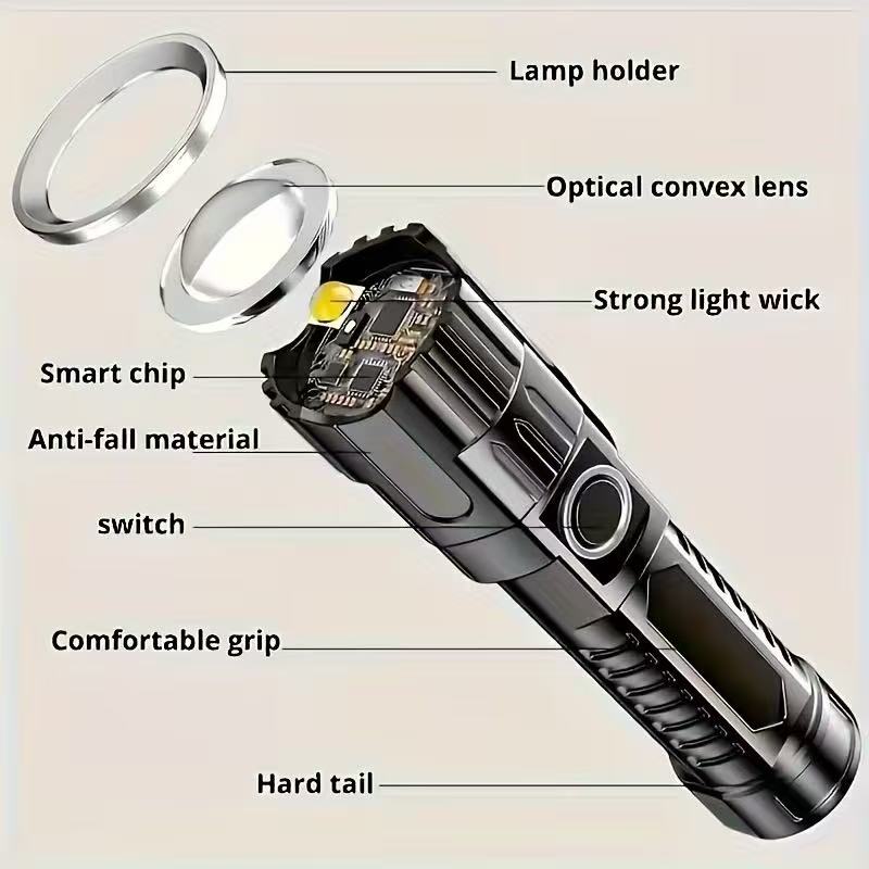 New High-power Led Flashlight  - Outdoor Camping Adventure Lamp ulasan dan harga